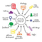 Webstudio UwK Création Site Internet, e-Commerce, PrestaShop, Magento, Odoo Webstudio UwK Création Site Internet, e-Commerce, PrestaShop, Magento, Odoo